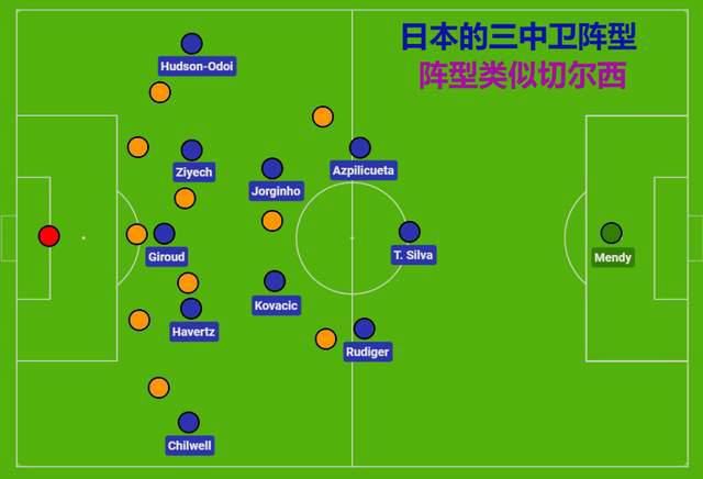 蓝光原盘